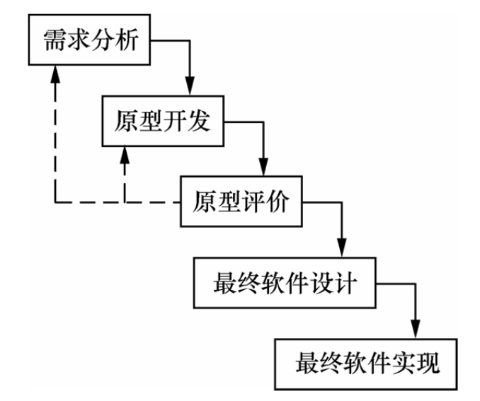 image-20251203082942441