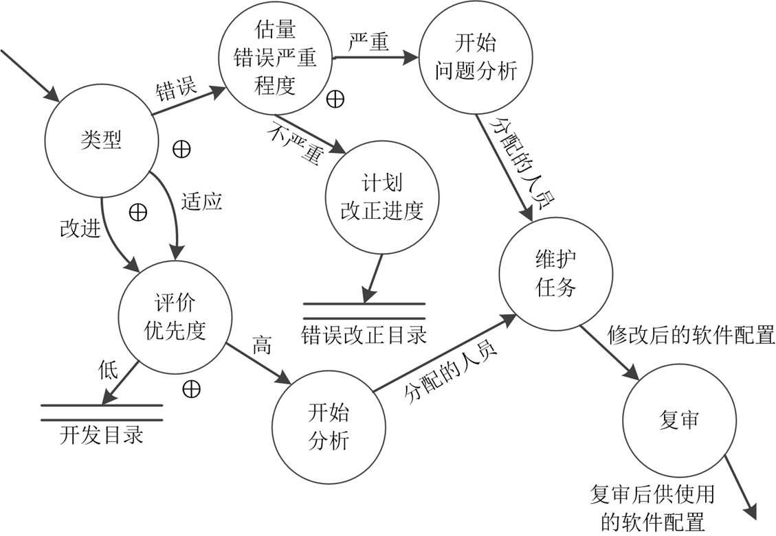 image-20251203084937470